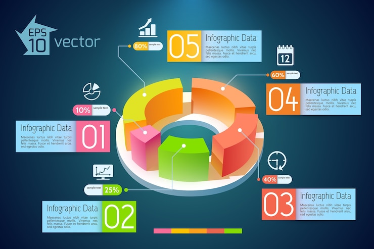 Vector gratuito negocio de infografía