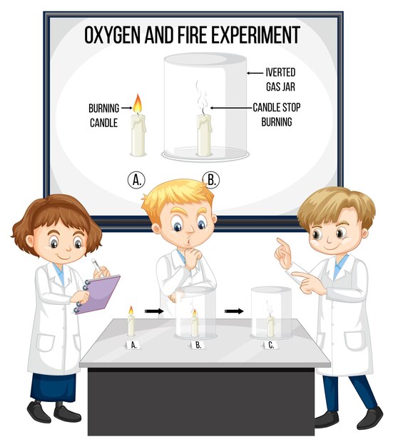 Niños científicos con experimento de oxígeno y fuego