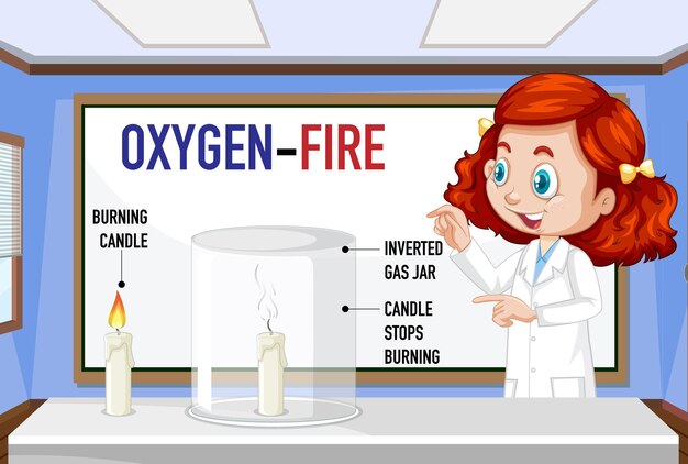 Niños científicos con experimento de oxígeno y fuego