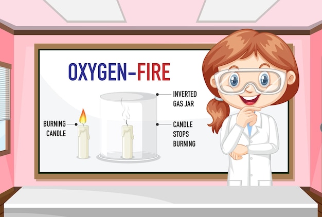 Niños científicos con experimento de oxígeno y fuego