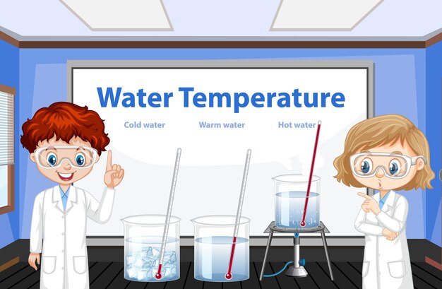 Niños científicos explicando el experimento de la temperatura del agua
