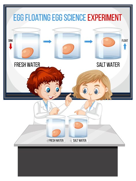 Niños científicos en la habitación con experimento de ciencia flotante de huevo