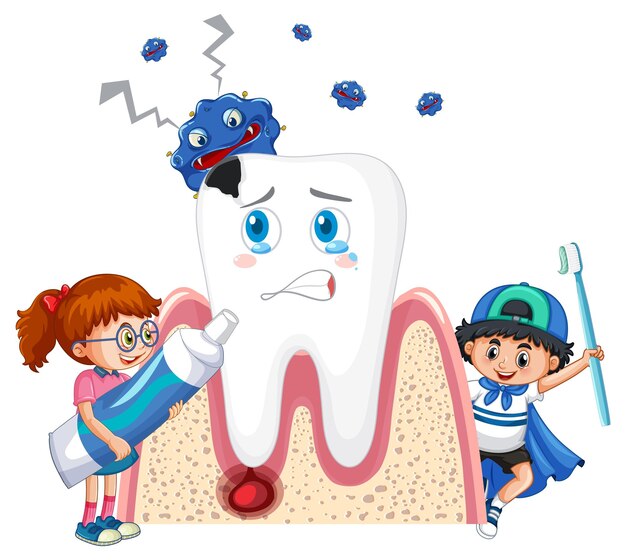 Niños felices cepillándose y cuidando una caries en el bac blanco