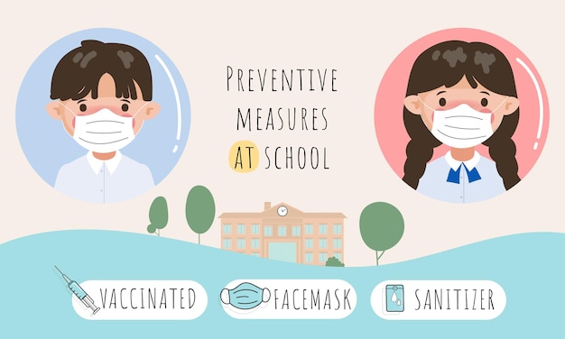 Vector gratuito niños medidas preventivas para proteger el coronavirus covid19 en la escuela