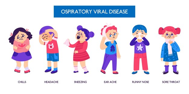 Niños que sufren de síntomas de gripe ilustración de vector de cartel horizontal plana