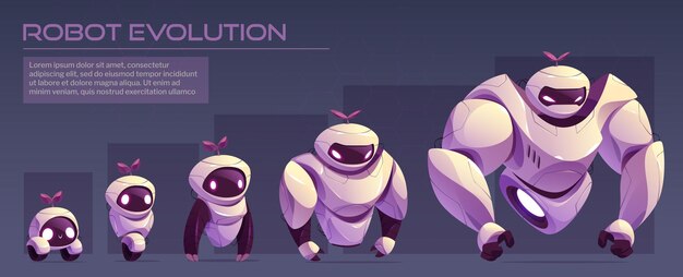 Niveles de evolución del robot humanoide establecidos Ilustración de dibujos animados vectoriales del progreso futurista del personaje de ai desde una mascota con ruedas hasta una máquina fuerte con brazos dirigidos por ojos en la cara de la pantalla Progreso tecnológico moderno