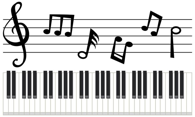 Notas musicales y armonía de las teclas del piano