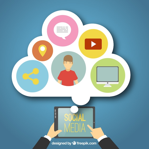 Nube de red social