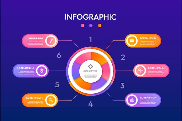 Nuestros servicios diseño infográfico