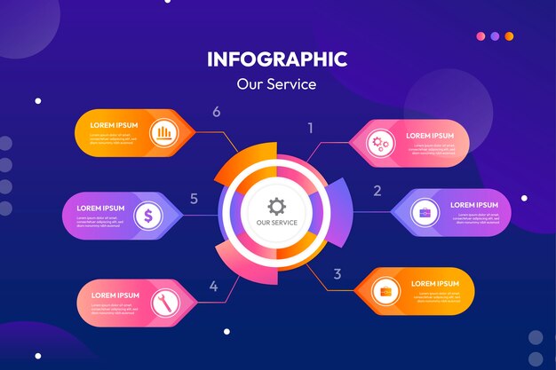 Nuestros servicios diseño infográfico