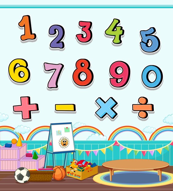 Número 0 a 9 con símbolos matemáticos