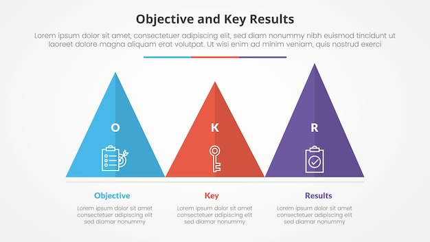 Objetivos OKR y marco de resultados clave concepto infográfico para presentación de diapositivas con forma de pirámide triangular horizontal con lista de 3 puntos con estilo plano