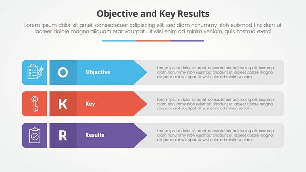 Objetivos OKR y marco de resultados clave concepto infográfico para presentación de diapositivas con pila de flechas rectangulares con lista de 3 puntos con estilo plano