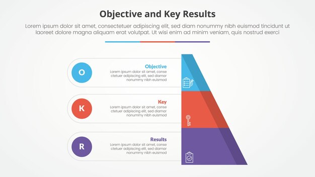 Objetivos OKR y marco de resultados clave concepto infográfico para presentación de diapositivas con pirámide de media rebanada con punto de círculo con lista de 3 puntos con estilo plano