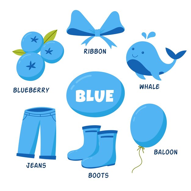 Objetos azules y vocabulario en inglés.
