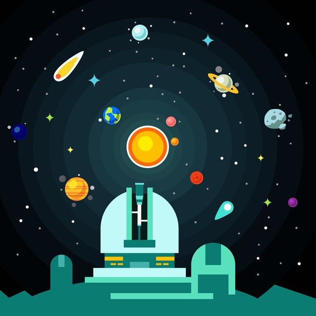 Observatorio de la estación, sistema solar con planetas