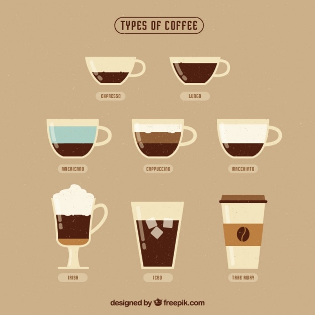 Ocho cafés diferentes