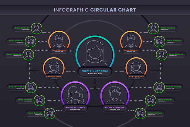 Vector gratuito organigrama circular degradado