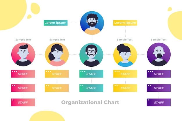 Organigrama degradado