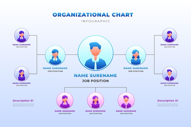 Vector gratuito organigrama estilo degradado