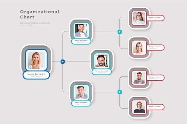 Vector gratuito organigrama plano con foto