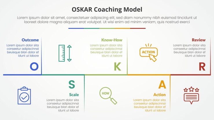Vector gratuito oscar coaching marco infográfico concepto para presentación de diapositivas con línea de tiempo horizontal arriba y abajo con lista de 5 puntos con estilo plano
