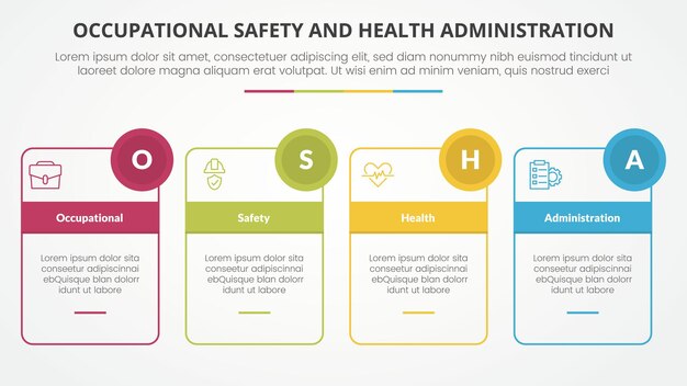 Osha la plantilla de la administración de seguridad y salud ocupacional concepto infográfico para la presentación de diapositivas con cuadro de esquema y insignia de círculo lista de 4 puntos con vector de estilo plano