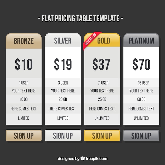 Vector gratuito pack de banners de precios diferentes para web