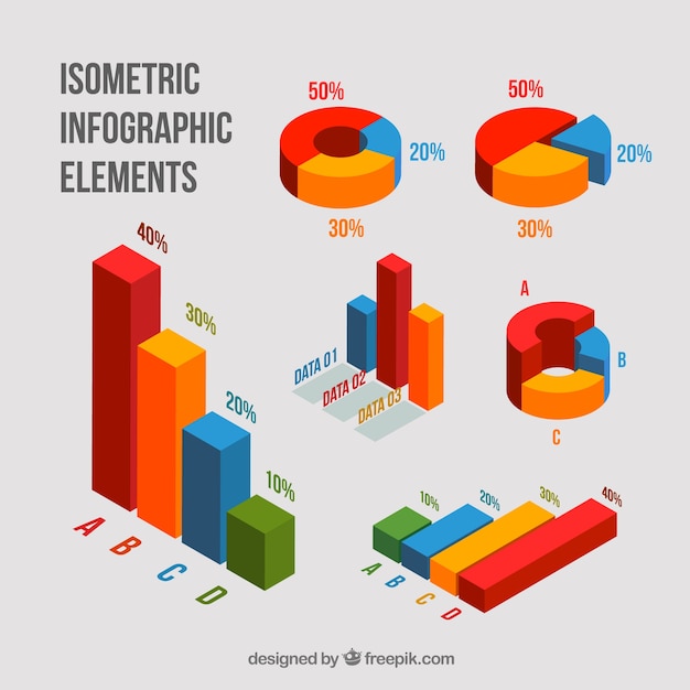 Pack de gráficas isométricas