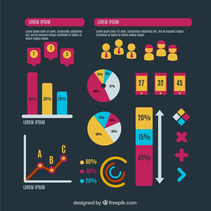 Vector gratuito pack de gráficos coloridos listos para infografías