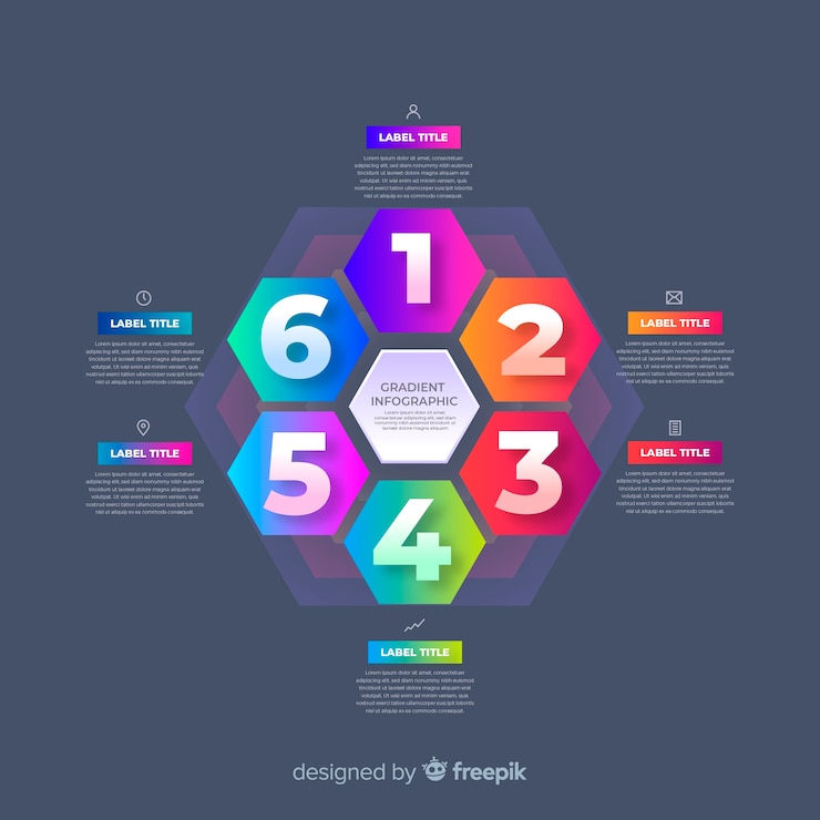 Vector gratuito pack de pasos de infografía diseño plano