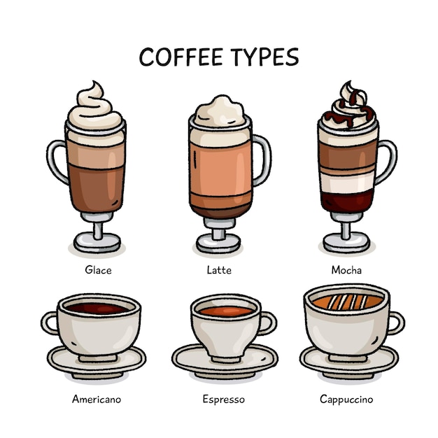 Pack de tipos de café