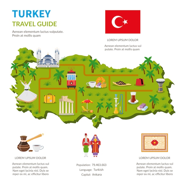 Vector gratuito página de la guía de viaje de turquía infografía