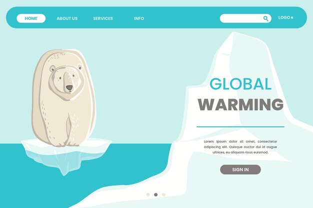 Página de inicio del cambio climático dibujada a mano