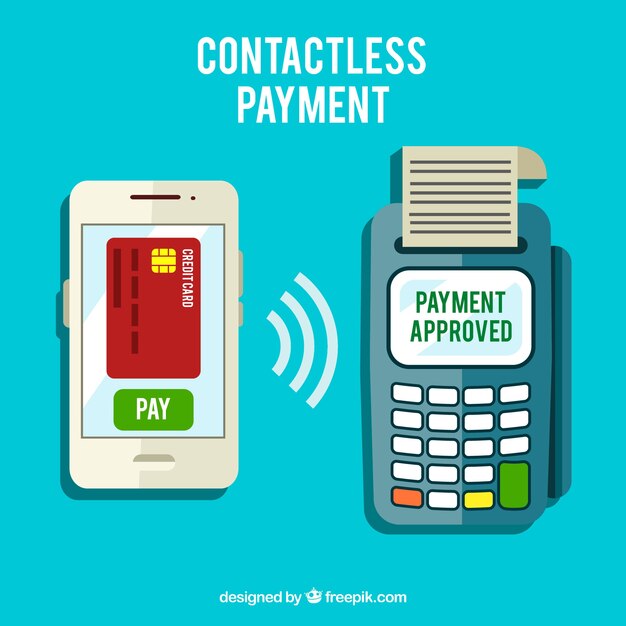 Pago contactless moderno con smartphone