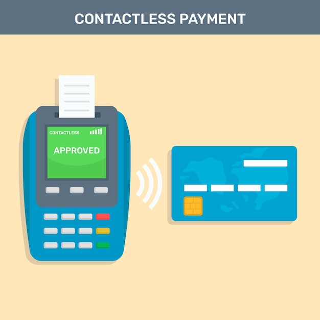 Pago contactless con tarjeta de crédito con diseño plano