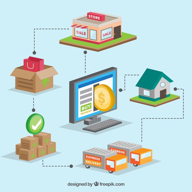 Pago online, esquema isométrico