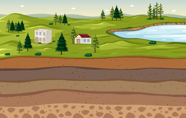 Paisaje de escena de la naturaleza con capas de suelo.