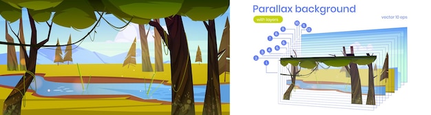 Paisaje de verano con río y árboles verdes en bosque, pradera y montañas en el horizonte. Fondo de paralaje de vector para animación 2d con ilustración de dibujos animados de escena de la naturaleza con arroyo en el bosque