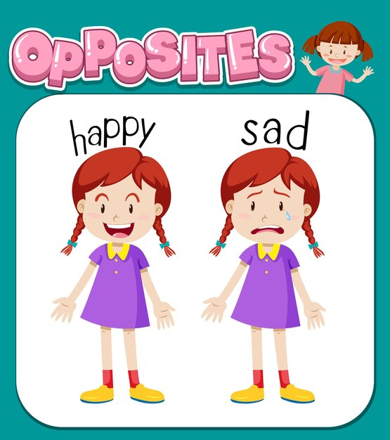 Palabras opuestas para feliz y triste