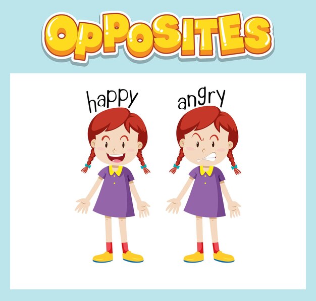Palabras opuestas en inglés con feliz y enojado
