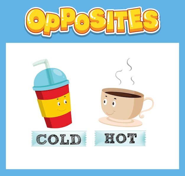 Palabras opuestas en inglés con frío y calor