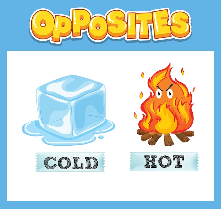 Vector gratuito palabras opuestas en inglés con frío y calor