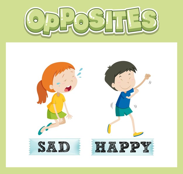 Palabras opuestas en inglés para niños
