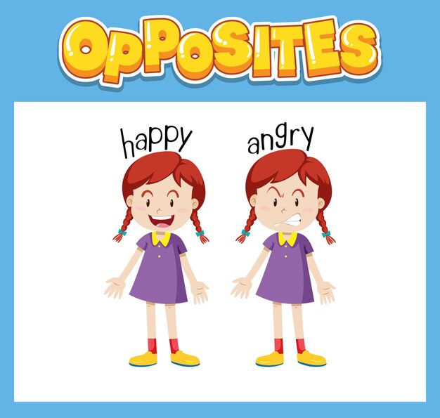 Palabras opuestas en inglés para niños