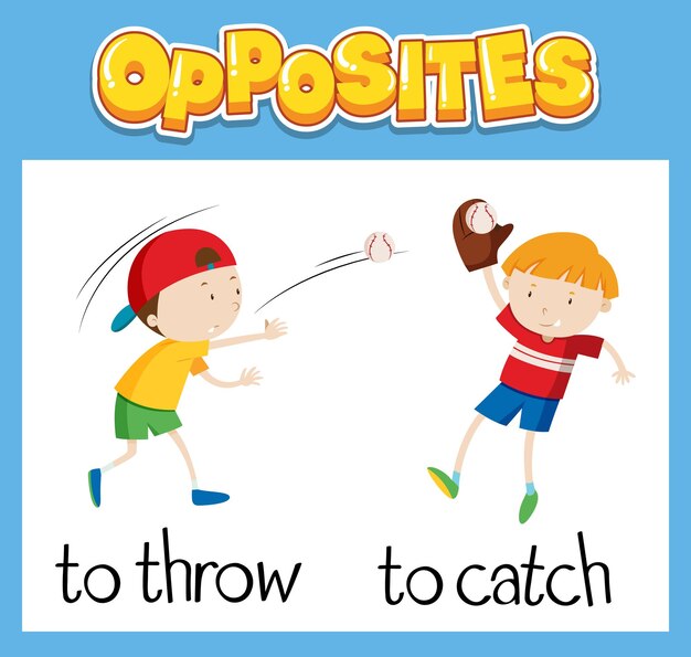 Palabras opuestas en inglés para niños