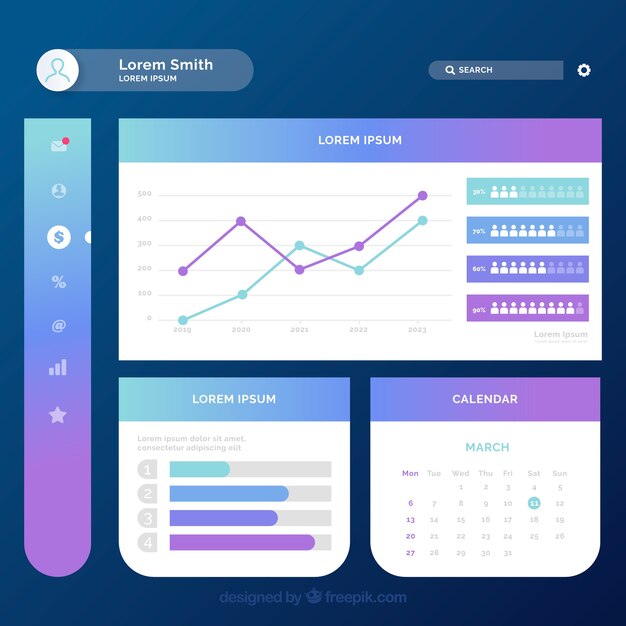 Panel de control de administración con estilo de gradiente
