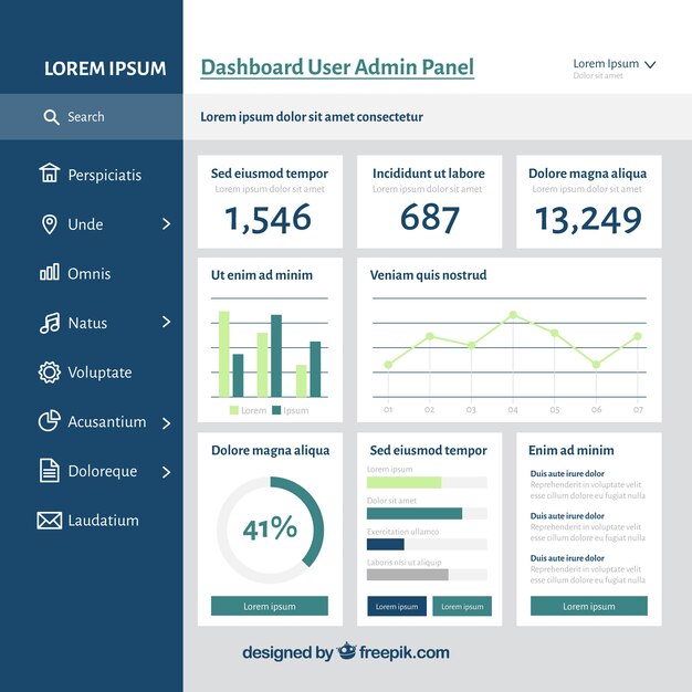 Panel de control de administrador con diseño plano