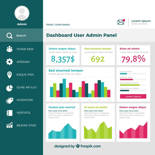 Panel de control de administrador con diseño plano