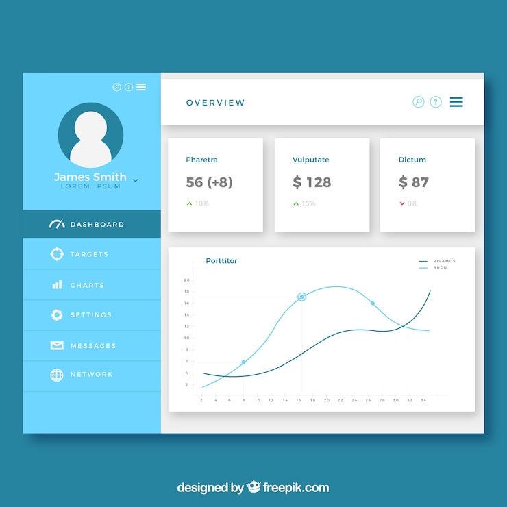 Vector gratuito panel de control de administrador con diseño plano